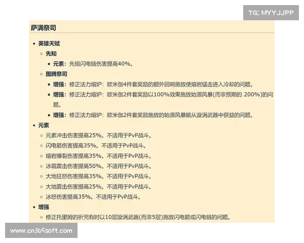 魔兽PTR装备处理指南